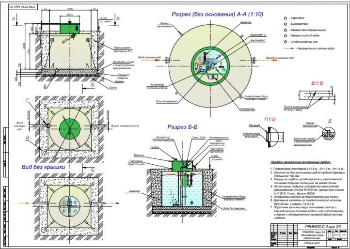 Схема монтажа ГРИНЛОС Аэро 20