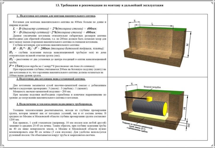 Схема монтажа Барс Н7